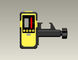 Detektor /Receiver FRD400 Laser des Roten/Grünstrahls benutzt für das Drehen von Laser