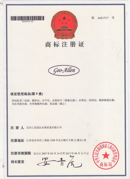China GEO-ALLEN CO.,LTD. Zertifizierungen